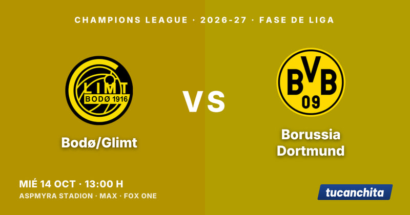 Bodø/Glimt vs Borussia Dortmund
