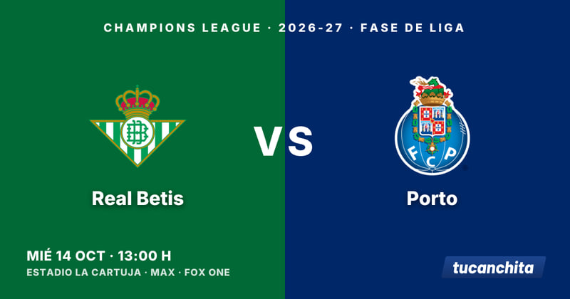 Real Betis vs Porto