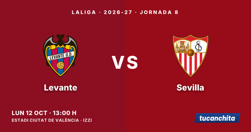 Levante vs Sevilla