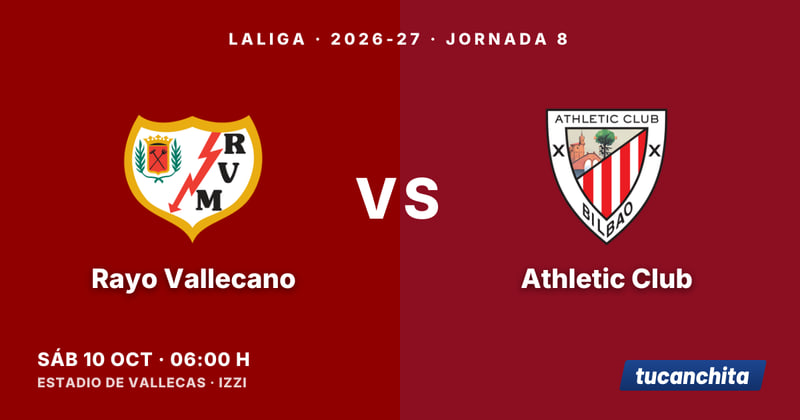 Rayo Vallecano vs Athletic Club