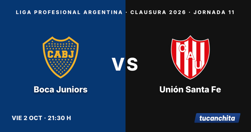 Boca Juniors vs Unión Santa Fe
