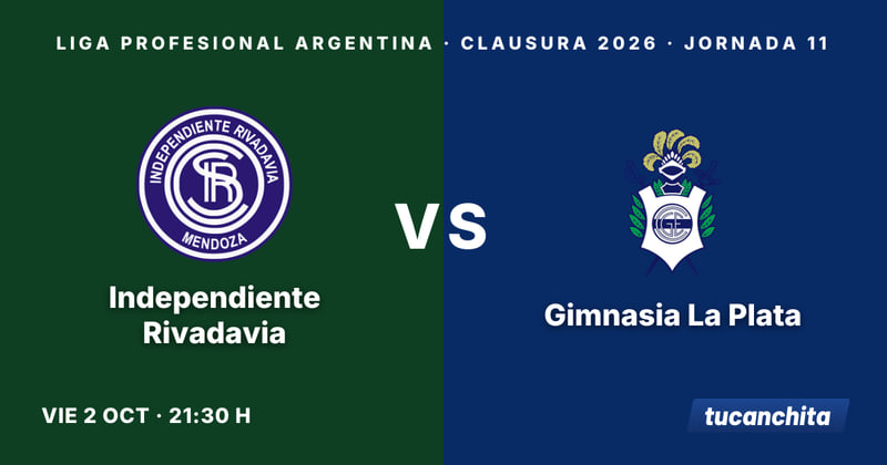 Independiente Rivadavia vs Gimnasia La Plata