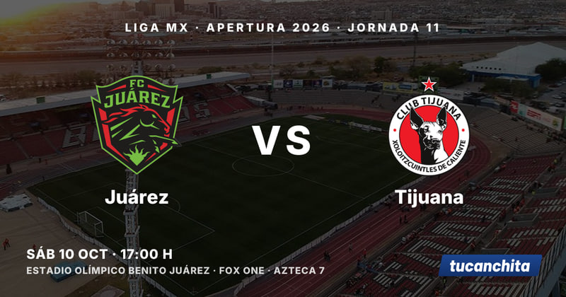 Juárez vs Tijuana