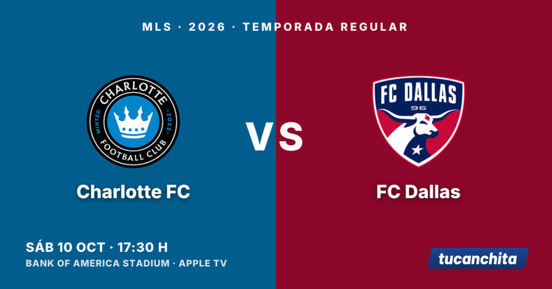 Charlotte FC vs FC Dallas