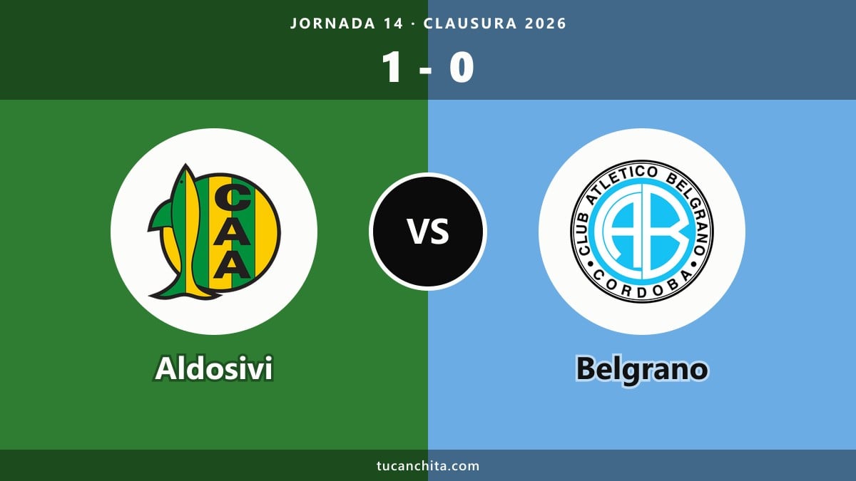 Aldosivi 1-0 Belgrano resumen: Vombergar tumbó al favorito