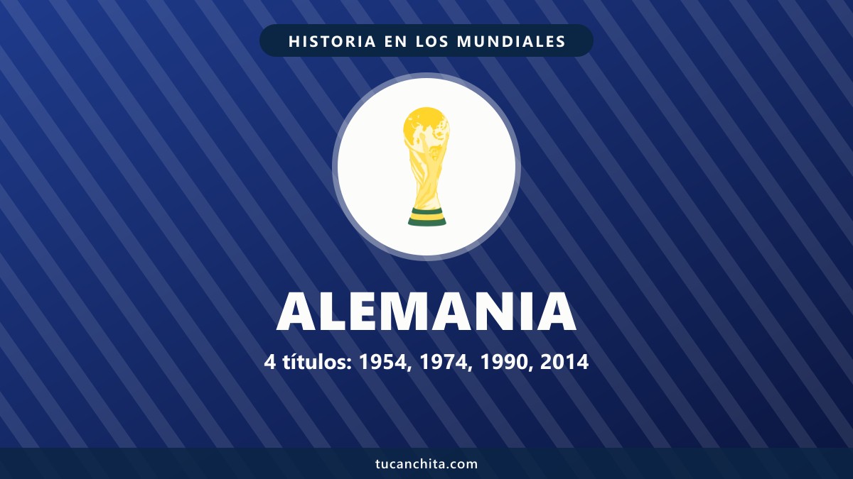 Alemania en los Mundiales: cuatro títulos y 16 goles de Klose