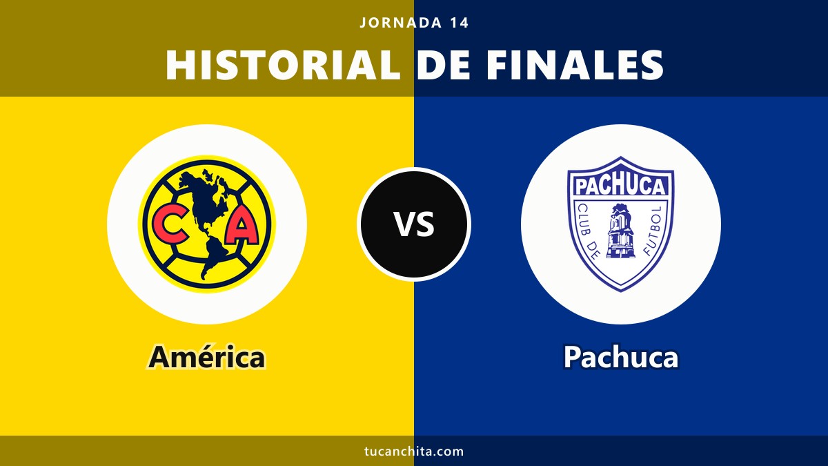 América vs Pachuca: una final en 2007 y Henry Martín, 9 goles