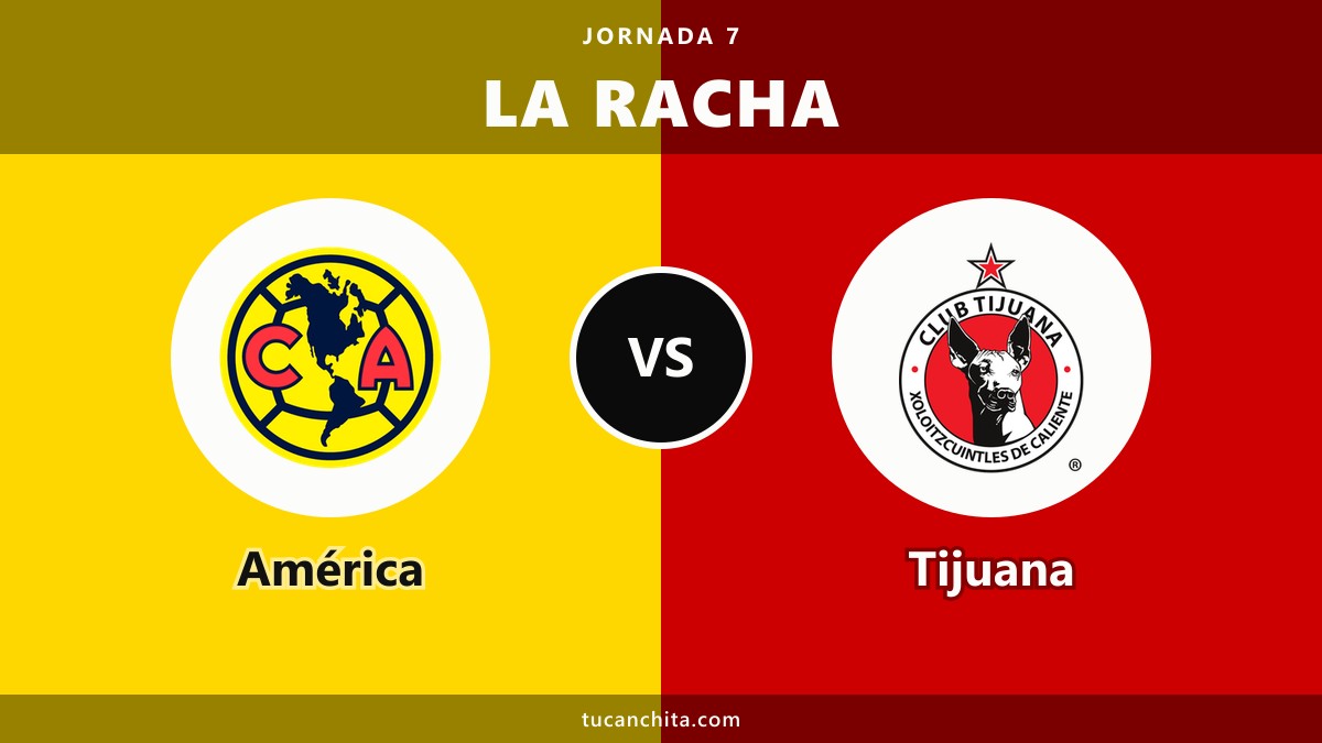 América vs Tijuana: 7 partidos sin que Tijuana gane desde 2022