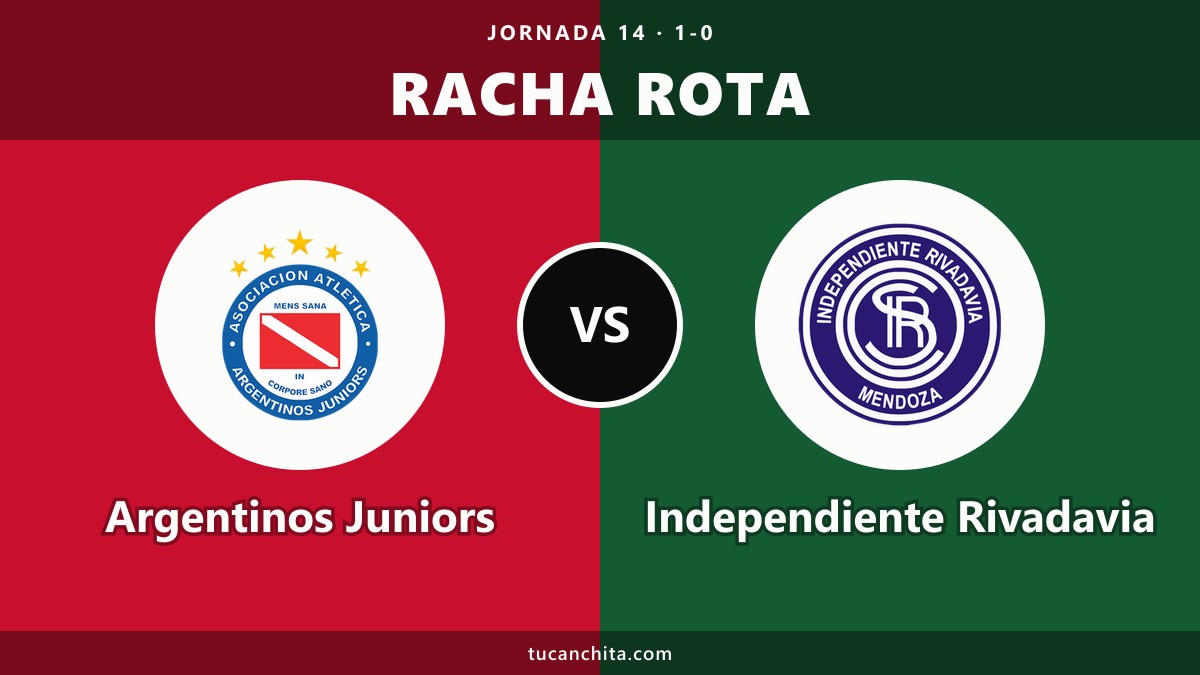 Argentinos Juniors vs Independiente Rivadavia: 1ª victoria desde 2024