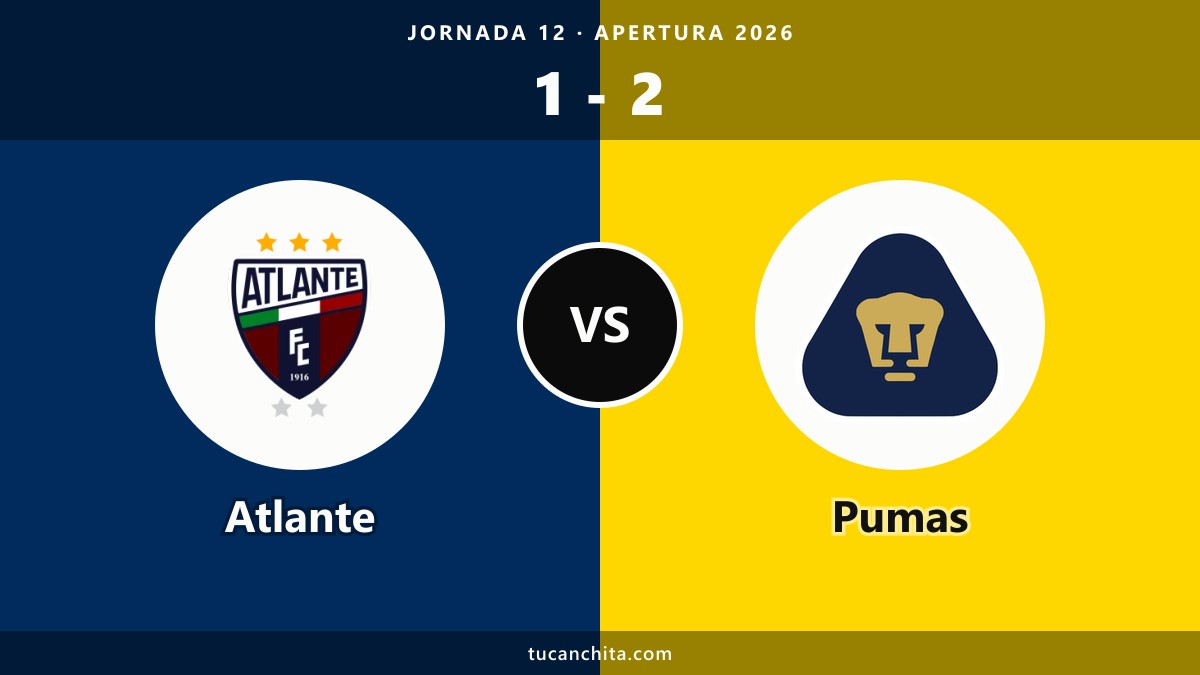 Atlante 1-2 Pumas resumen: Juninho y un salto al top 8