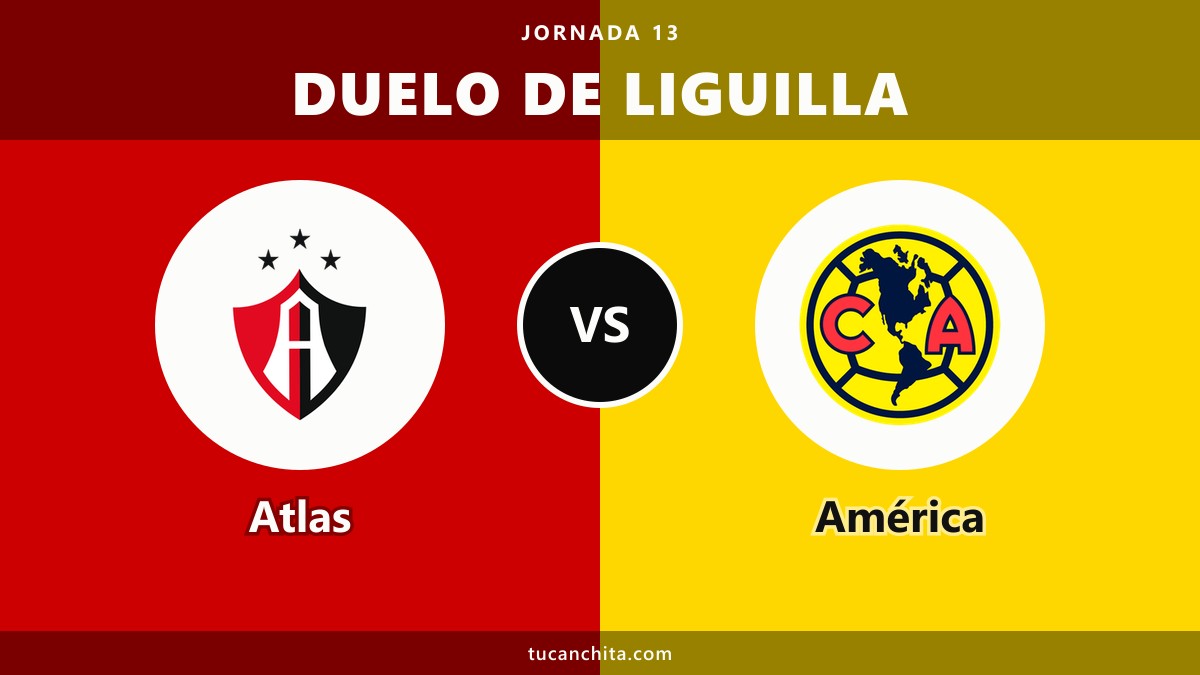 Atlas vs América: dos liguillas y los números desde 2006