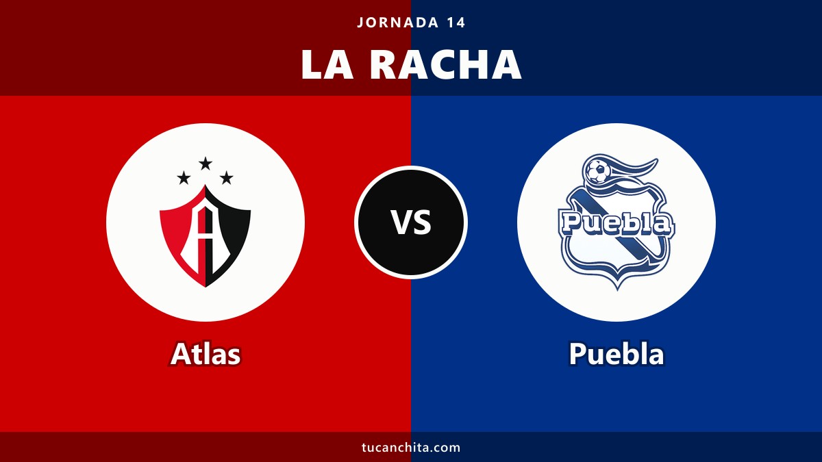 Atlas vs Puebla: 5 partidos sin que Puebla gane desde 2023