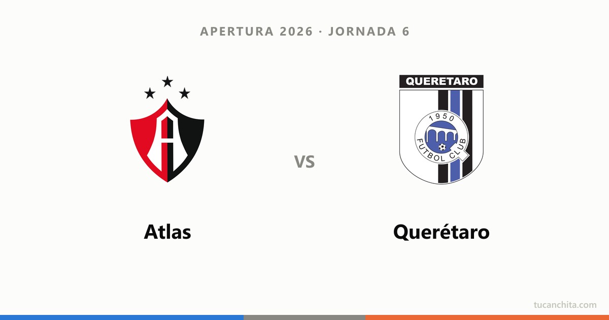 Atlas vs Querétaro: ventaja para los Rojinegros con 19 victorias en 41 duelos