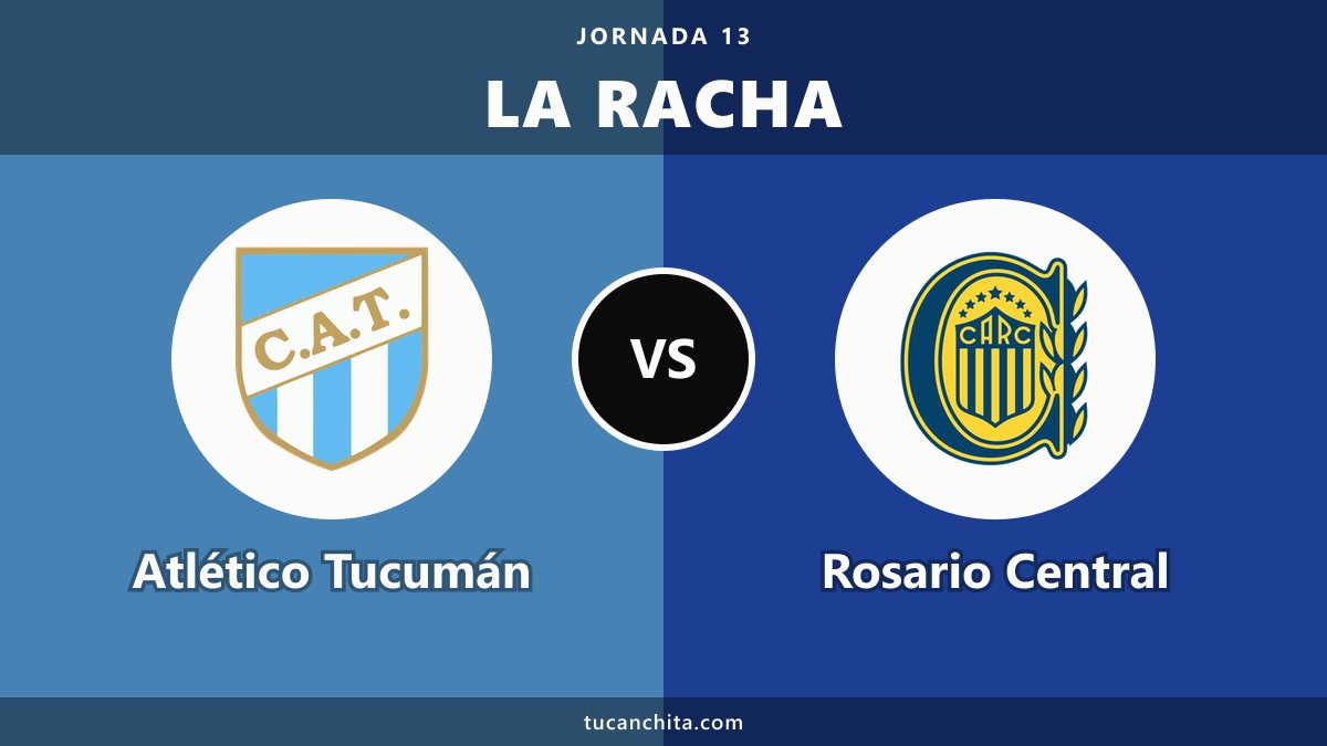 Atlético Tucumán vs Rosario Central: 8 sin ganarle desde 2018
