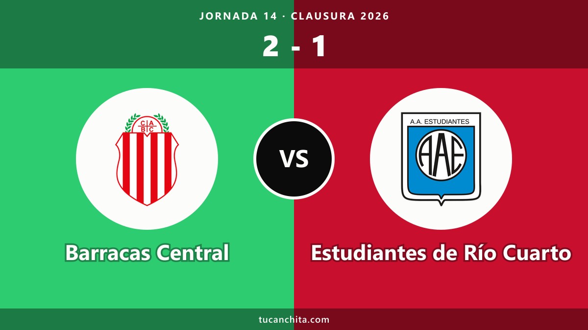 Barracas Central 2-1 Estudiantes de Río Cuarto: resumen y remontada