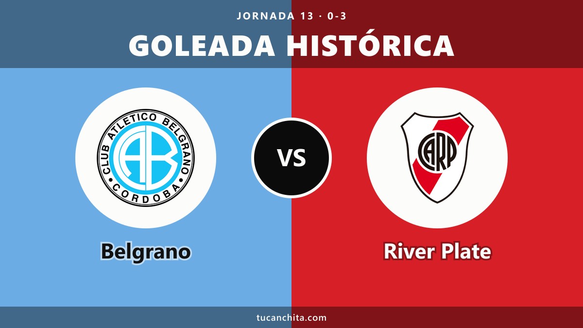 Belgrano vs River Plate desde abril 2026: 3-0 y una final de 3-2