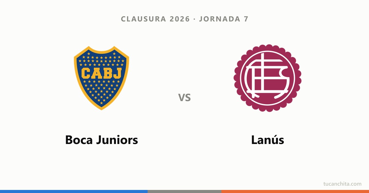 Boca Juniors vs Lanús: domina el historial con 18 victorias en 40 duelos