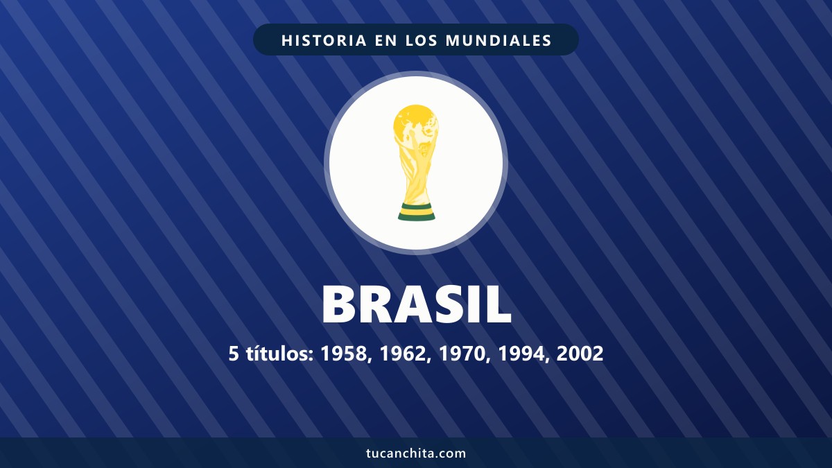 Brasil en los Mundiales: cinco títulos y Ronaldo, el goleador con 15