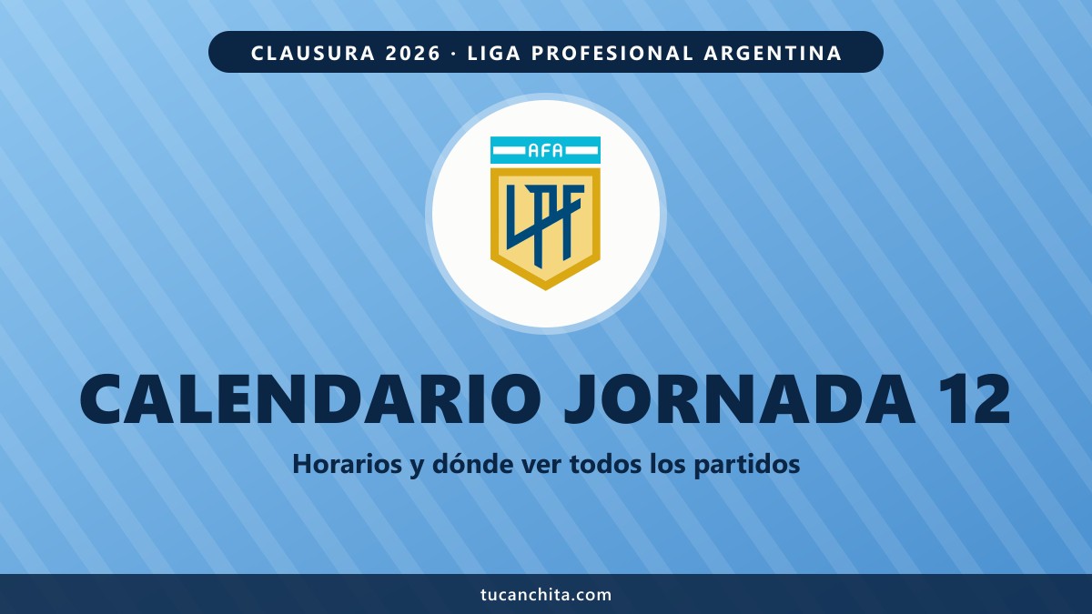 Jornada 12 Liga Argentina: horarios y dónde ver Instituto vs Boca