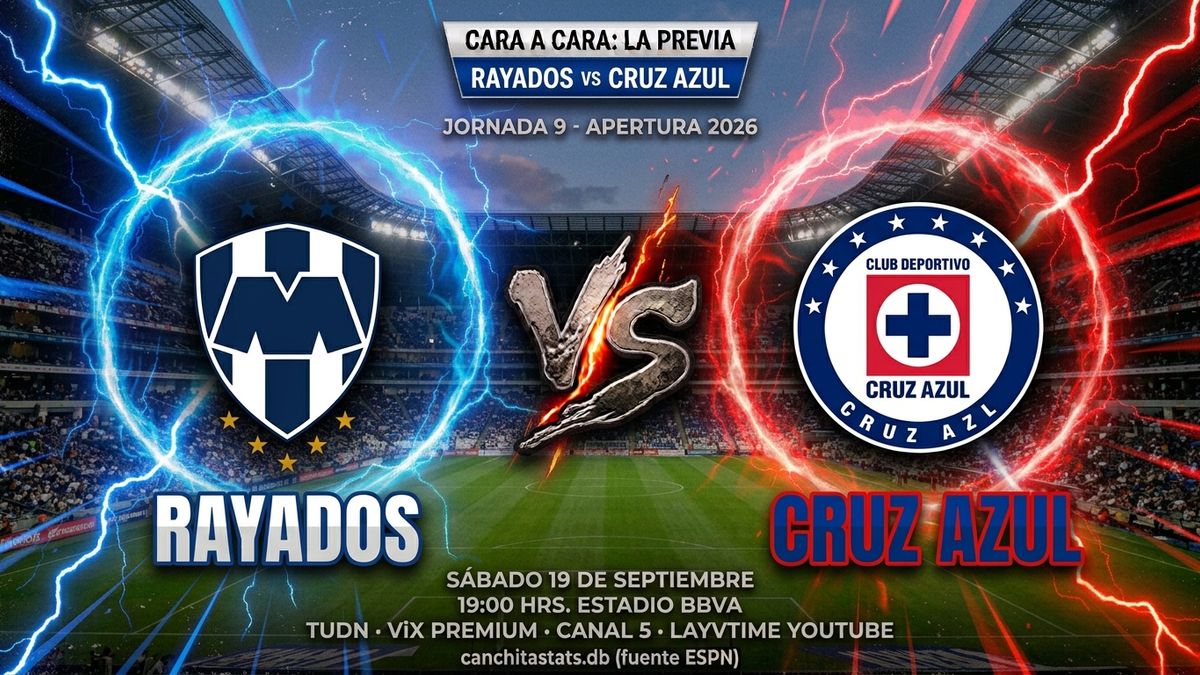 Cara a Cara: la previa de Rayados vs Cruz Azul, Jornada 9 del Apertura 2026
