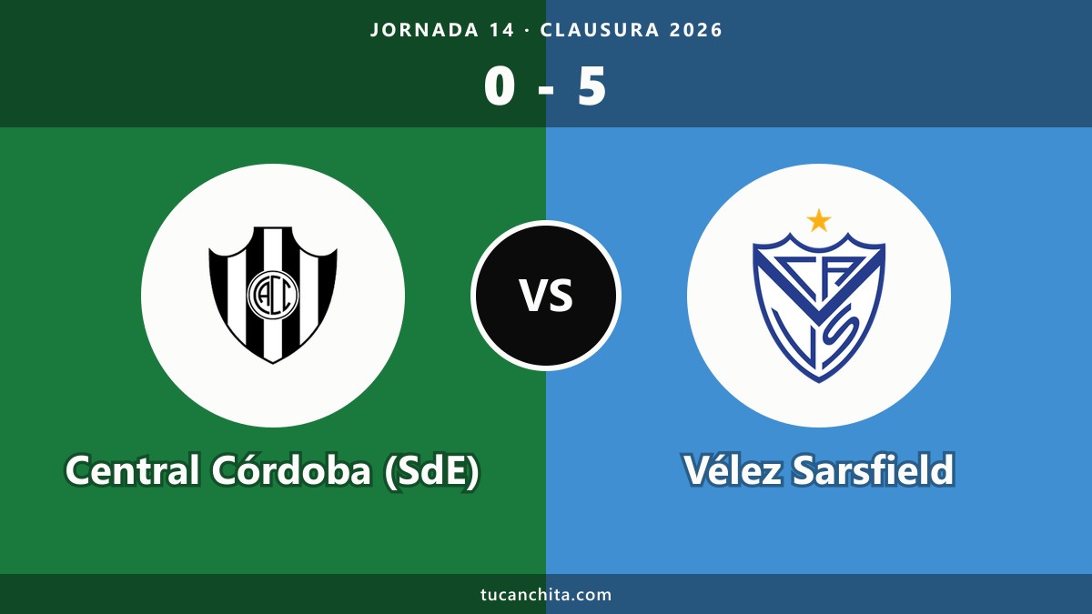 Central Córdoba 0-5 Vélez resumen: triplete de Martínez