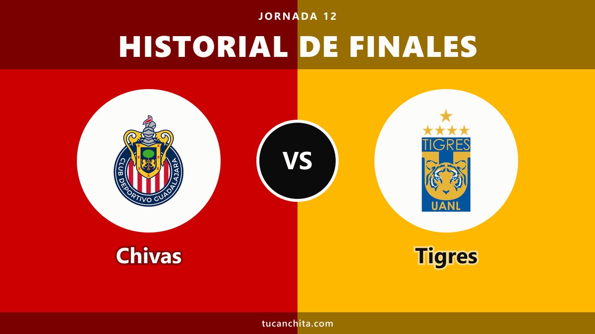 Chivas vs Tigres desde 2017: 2 finales y un campeón para cada uno