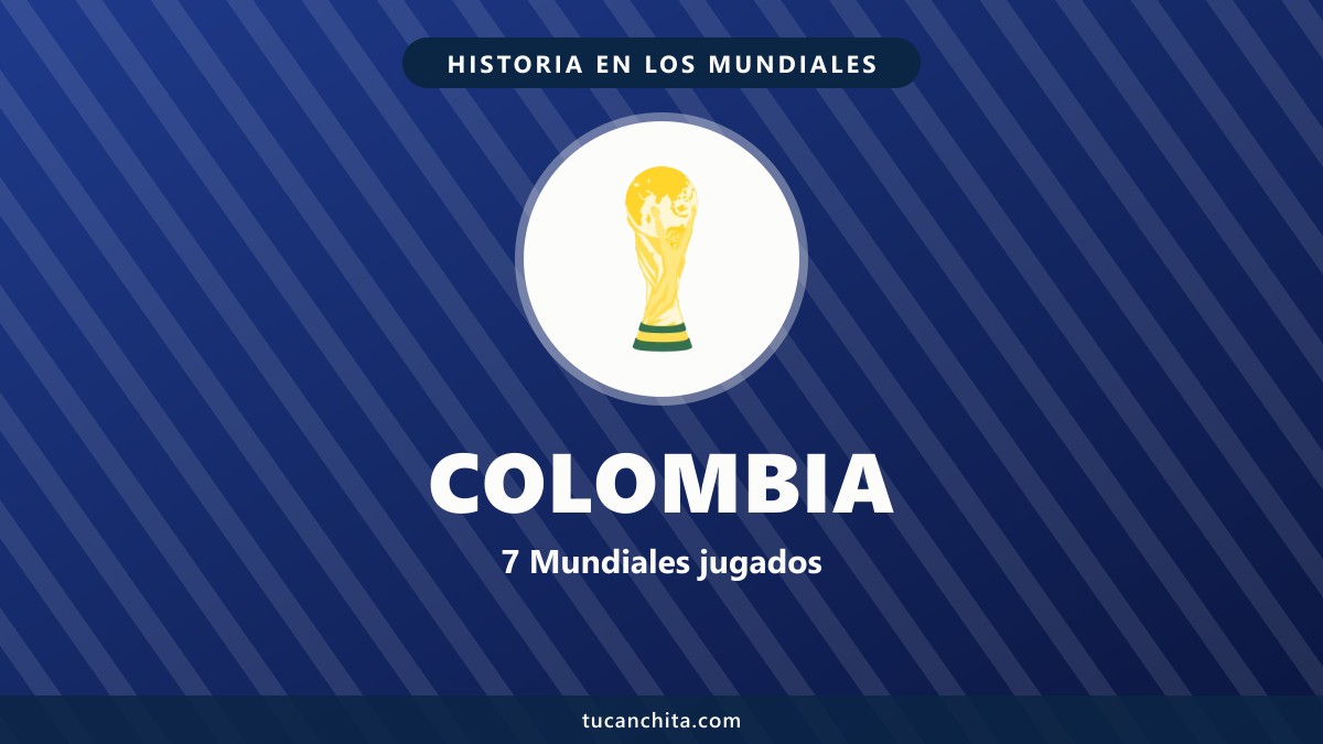 Colombia en los Mundiales: James Rodríguez y los cuartos de 2014