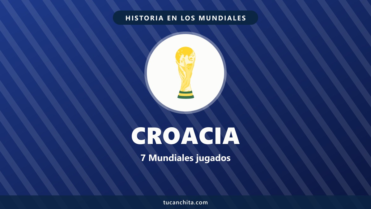 Croacia en los Mundiales: subcampeón en 2018 y Perisic como goleador