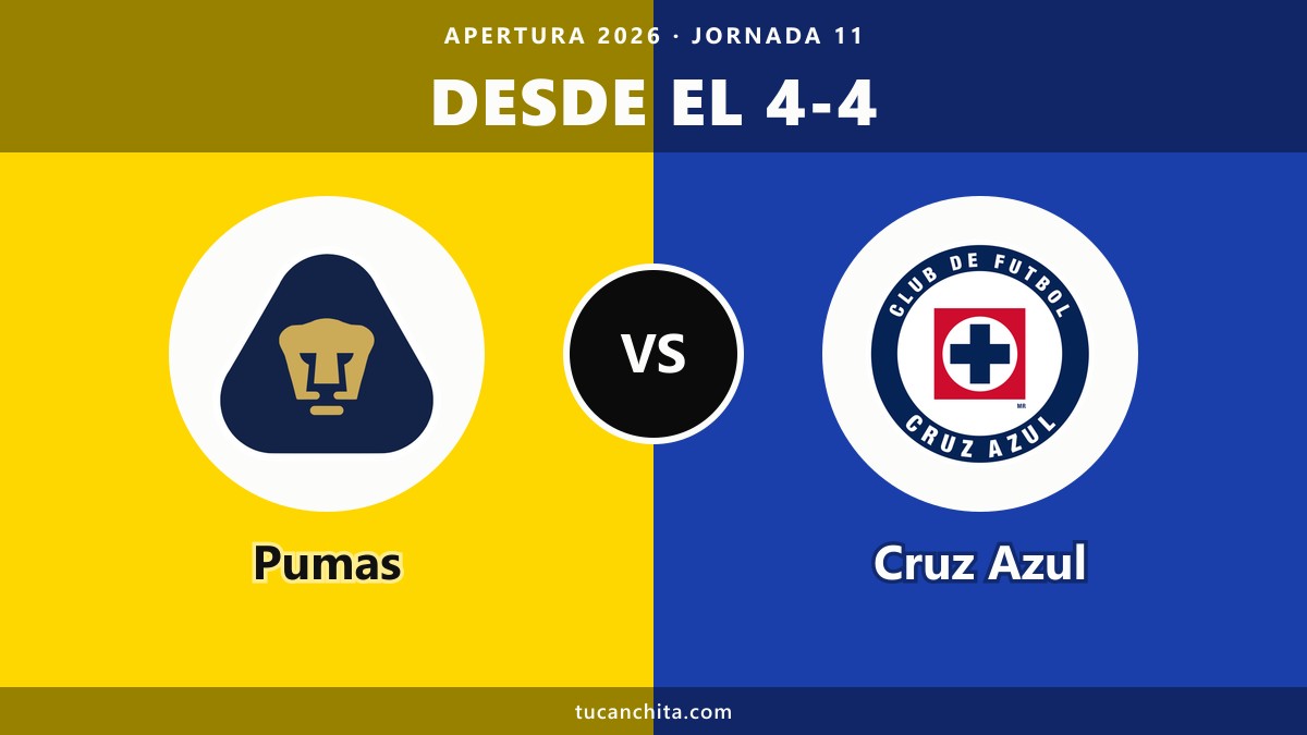 Cruz Azul vs Pumas desde el 4-4: todo lo que pasó hasta el regreso a CU
