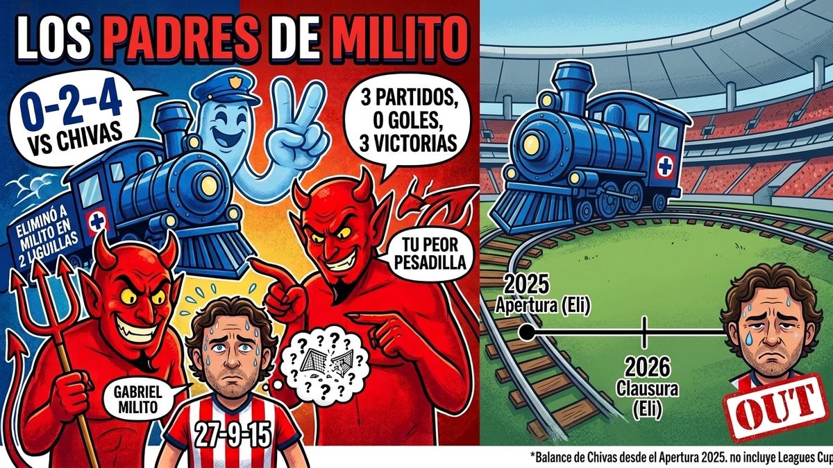 Cruz Azul y Toluca son el papá de Milito en Chivas: nunca les ha podido ganar