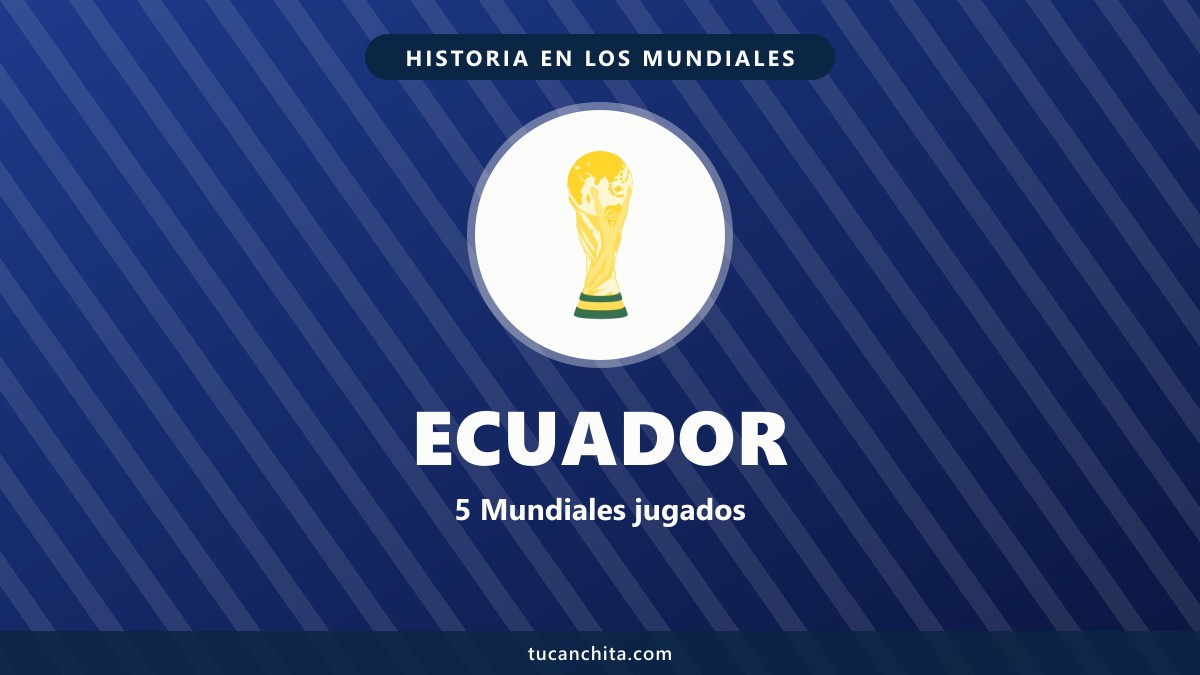 Ecuador en los Mundiales: octavos en 2006 y seis goles de Valencia