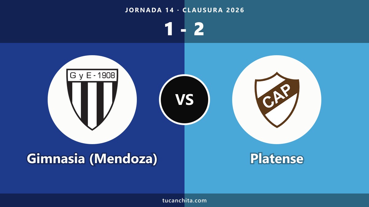 Gimnasia (Mendoza) 1-2 Platense: resumen y gol en el 90'+3'