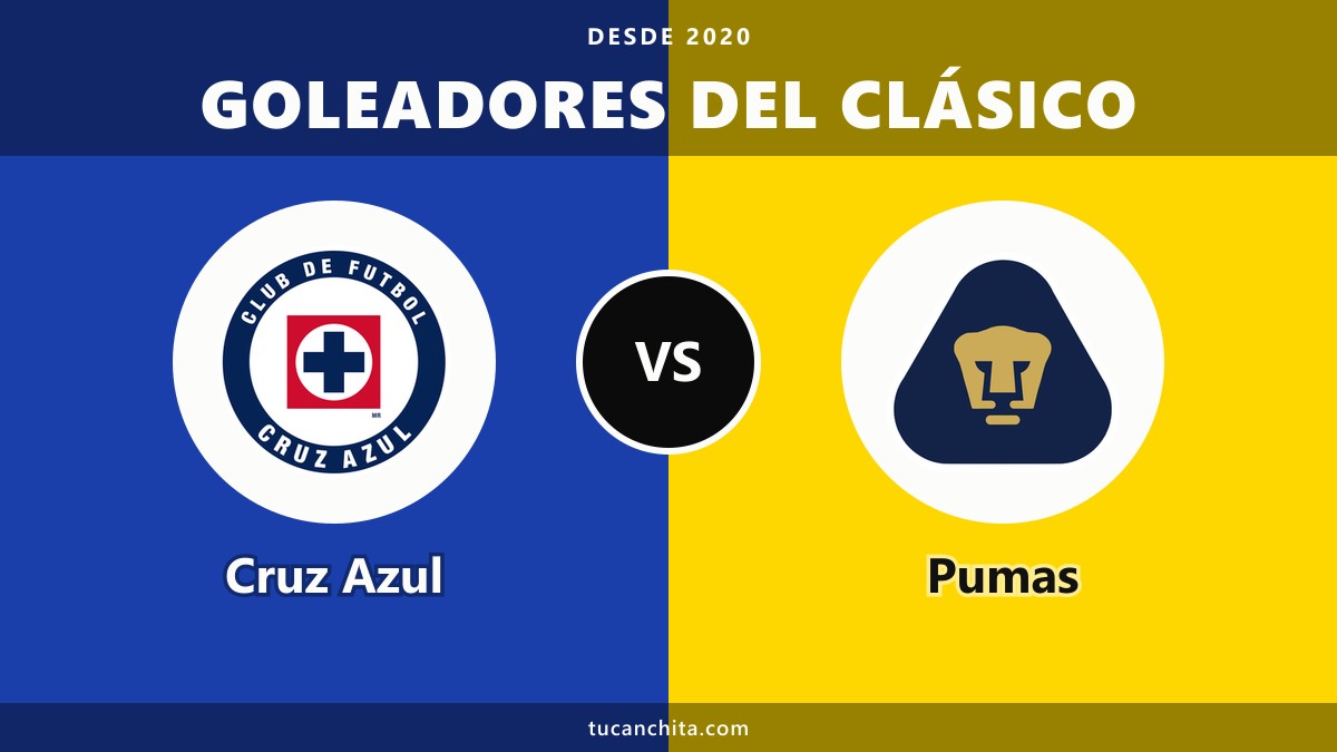 Goleadores del Cruz Azul vs Pumas: quién castiga más en el Clásico de la Obsesión