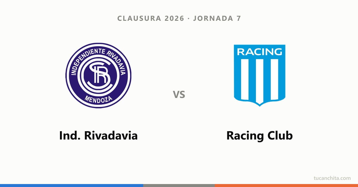 Independiente Rivadavia vs Racing Club: un historial cortísimo y parejo