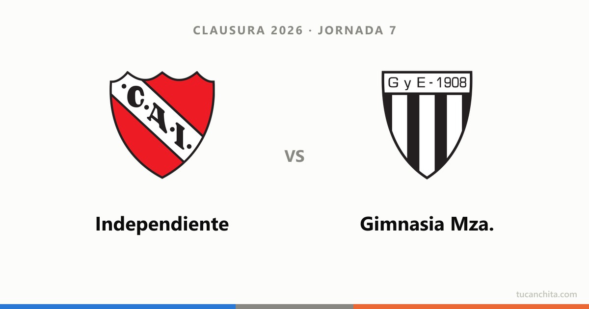 Independiente vs Gimnasia (Mendoza): un historial de un solo partido