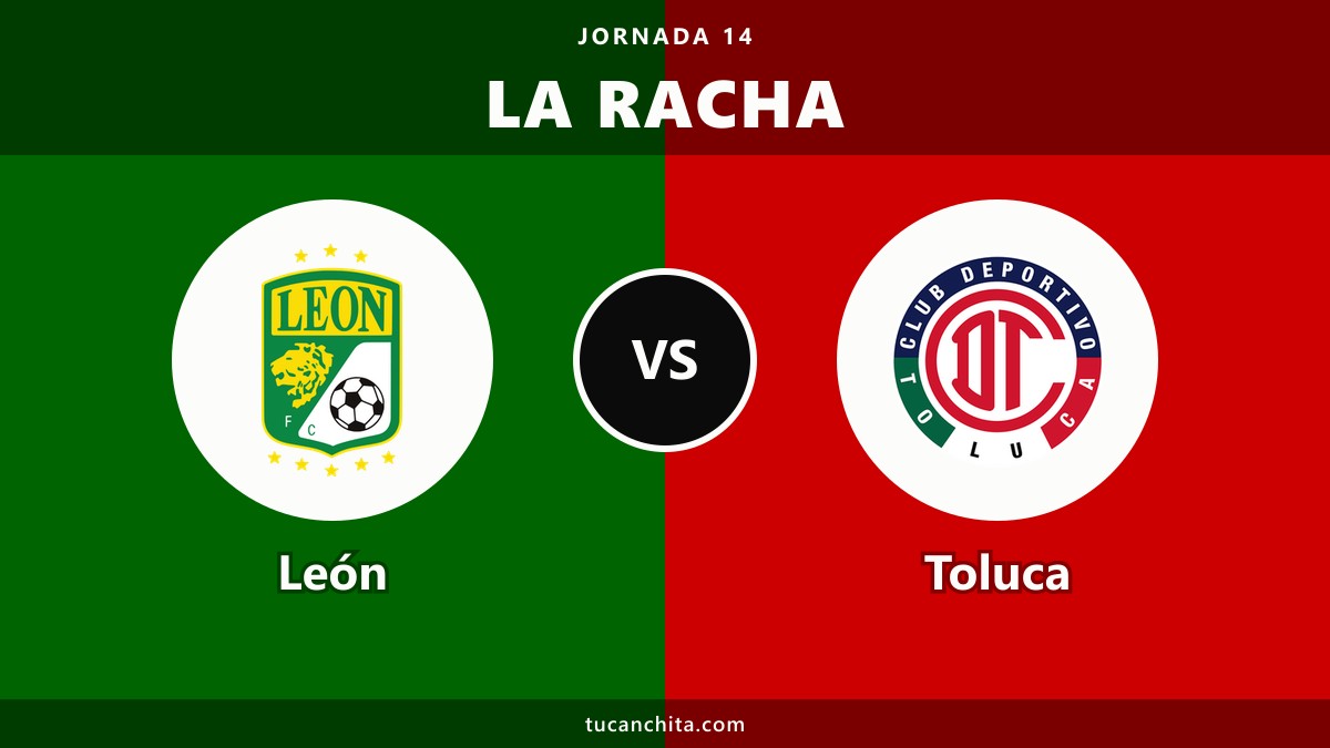 León vs Toluca: 6 partidos sin ganarle desde el 21 de octubre de 2023