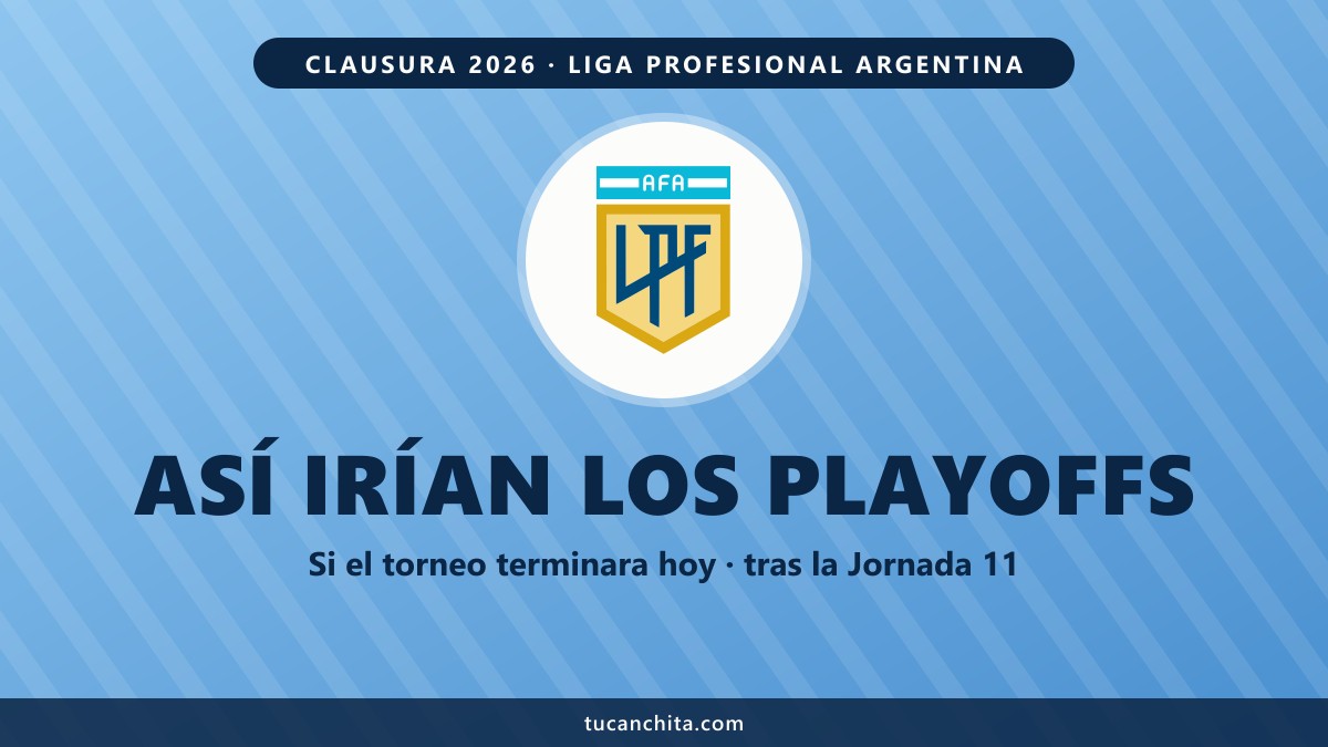 Playoffs Liga Argentina Jornada 11: Argentinos Juniors vs Independiente