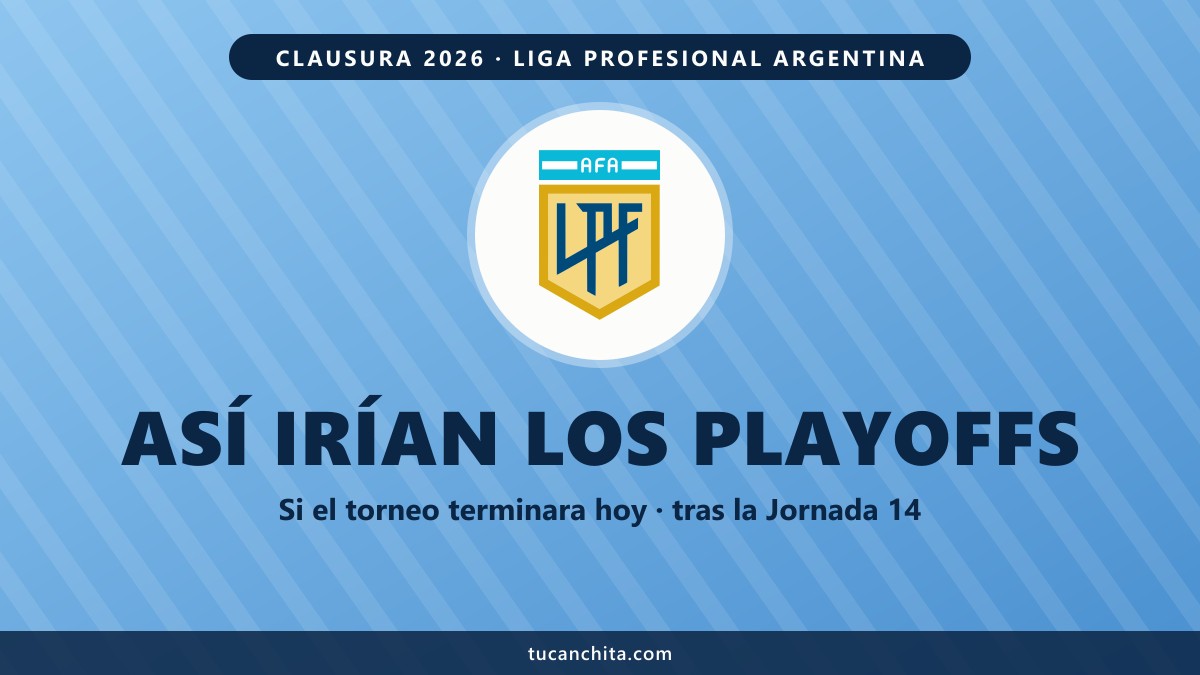 Así serían los playoffs de la Liga Argentina hoy: Rosario Central vs Independiente