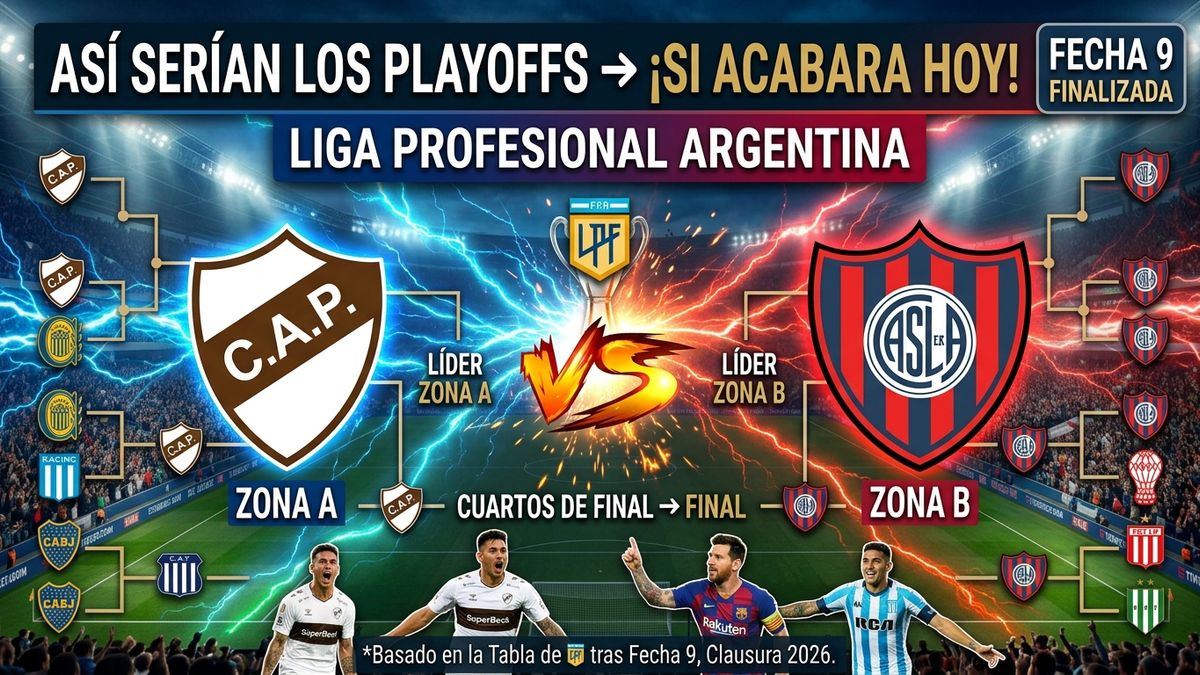 Así serían los playoffs de Liga Profesional Argentina si acabara hoy tras la Jornada 9