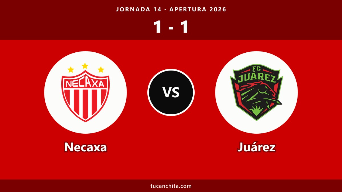 Necaxa 1-1 Juárez resumen: 12 sin ganar y empate al 82'