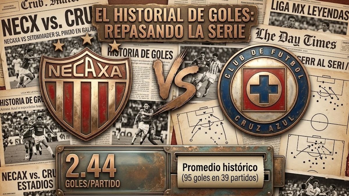 Necaxa vs Cruz Azul: ¿Cuántos goles caen? El historial y el Over-Under