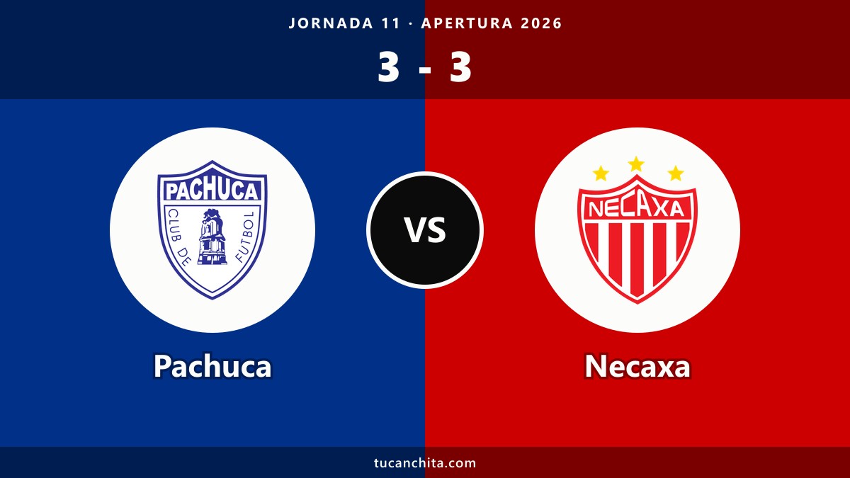 Pachuca 3-3 Necaxa resumen: Rondón rescata el empate