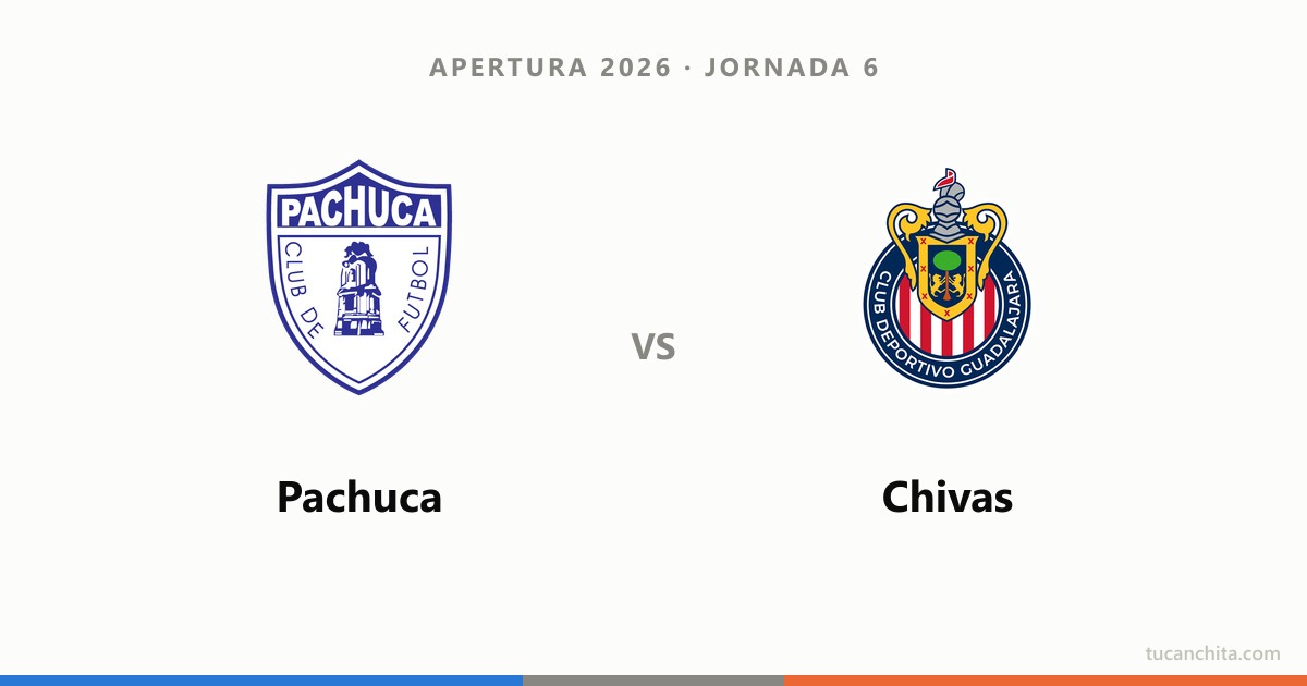 Pachuca vs Chivas: un historial muy parejo, 20 victorias de Chivas en 53 duelos