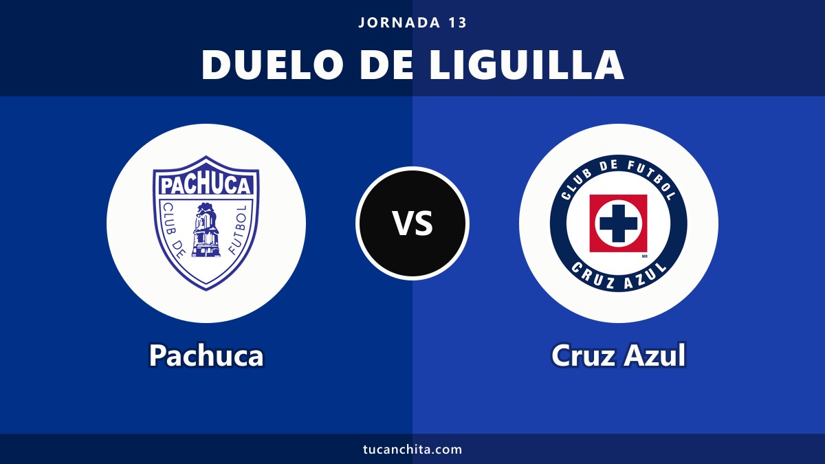 Pachuca vs Cruz Azul: dos liguillas y quién ganó cada una desde 2007