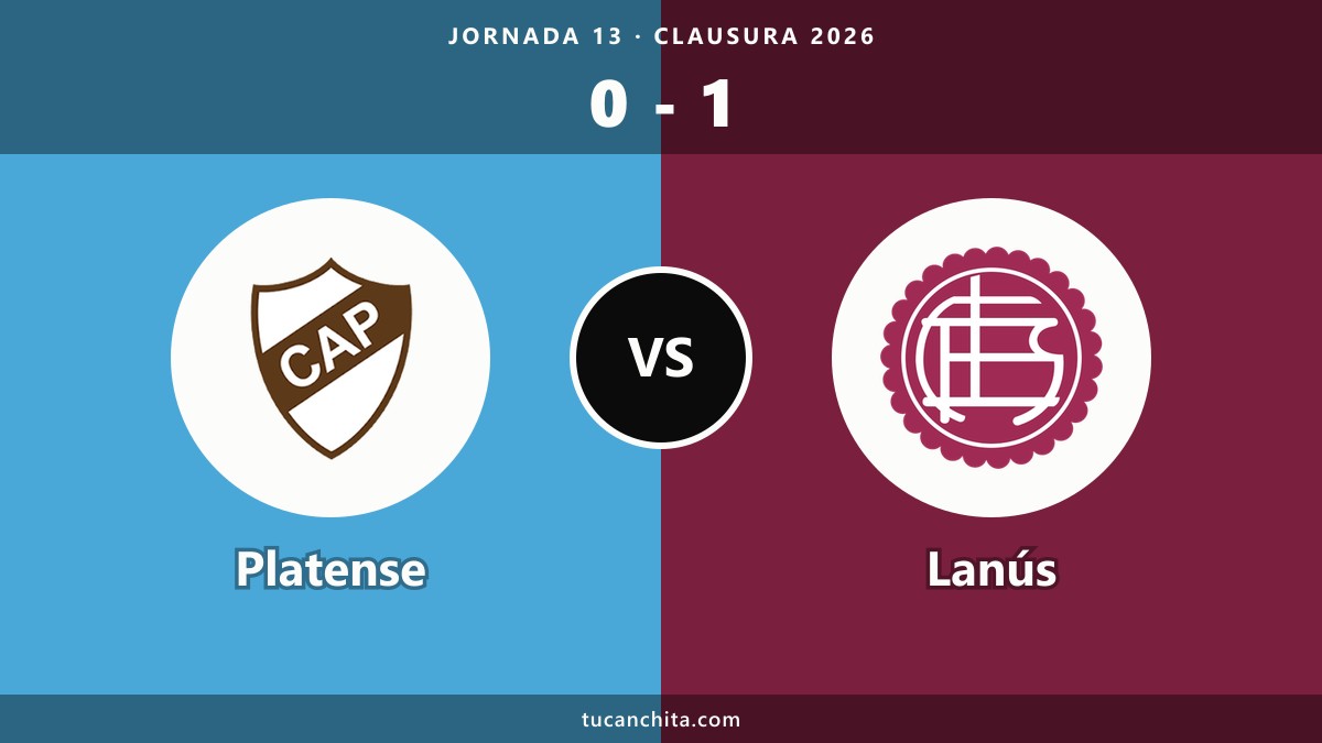 Platense 0-1 Lanús resumen: Allan Wlk lo gana y Lanús sube