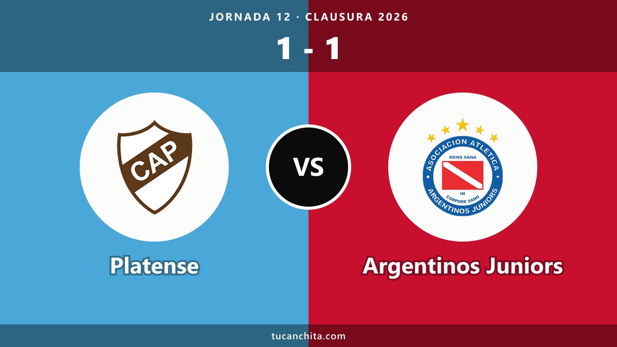 Platense 1-1 Argentinos Juniors resumen: penal salvó el empate