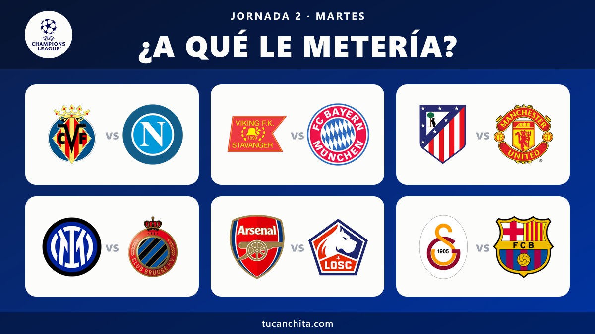 Pronósticos de la Champions League Jornada 2: ¿A qué le metería el martes?