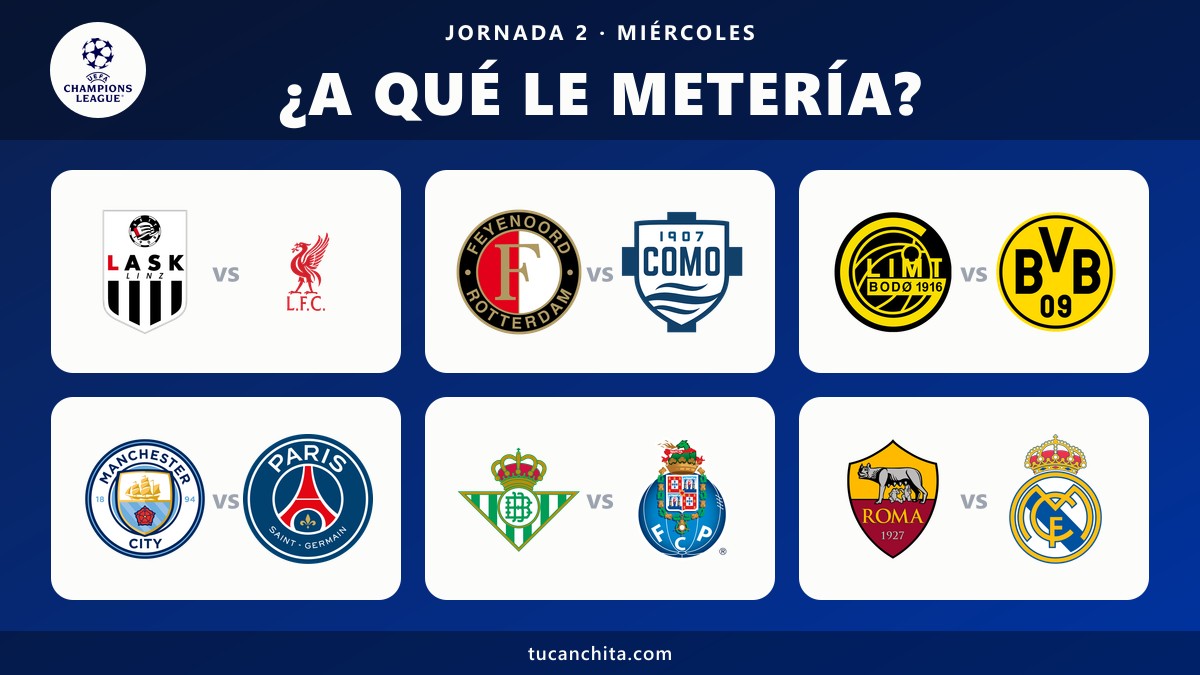 Pronósticos de la Champions League Jornada 2: ¿A qué le metería el miércoles?