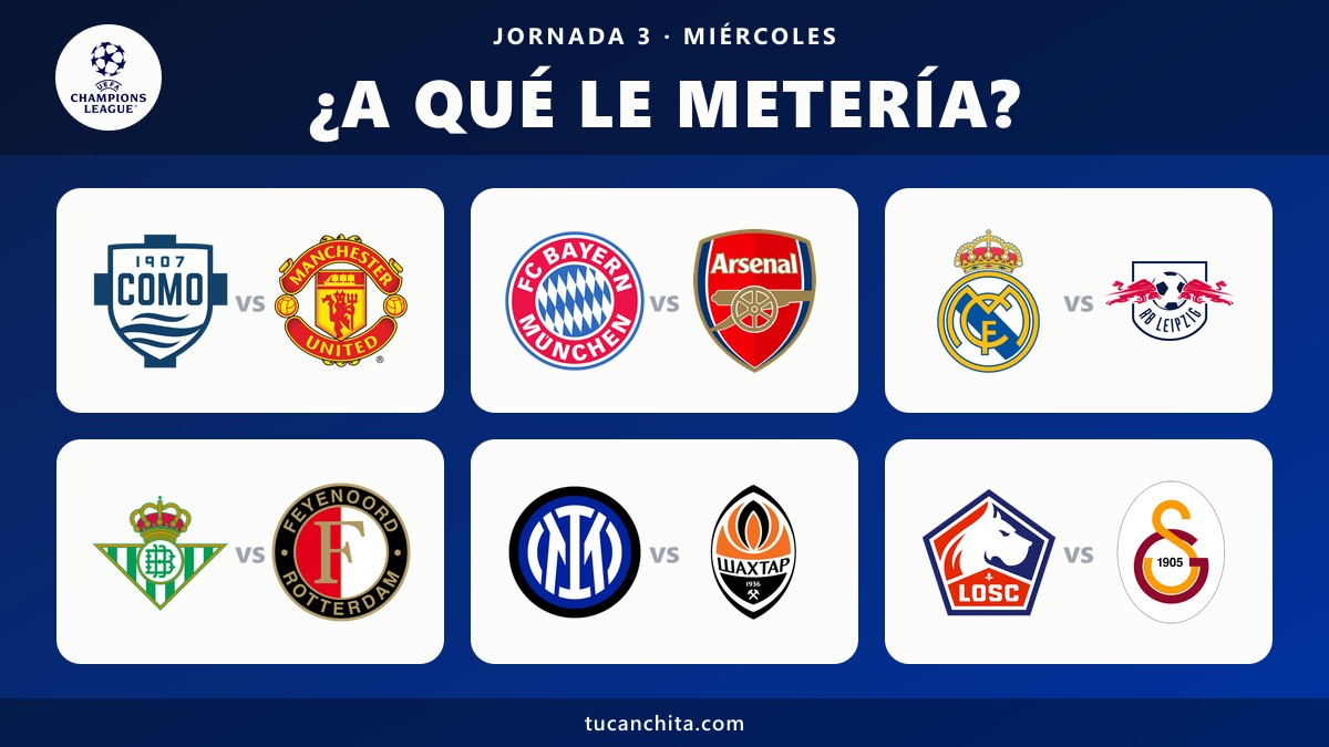 Pronósticos de la Champions League Jornada 3: ¿A qué le metería el miércoles?