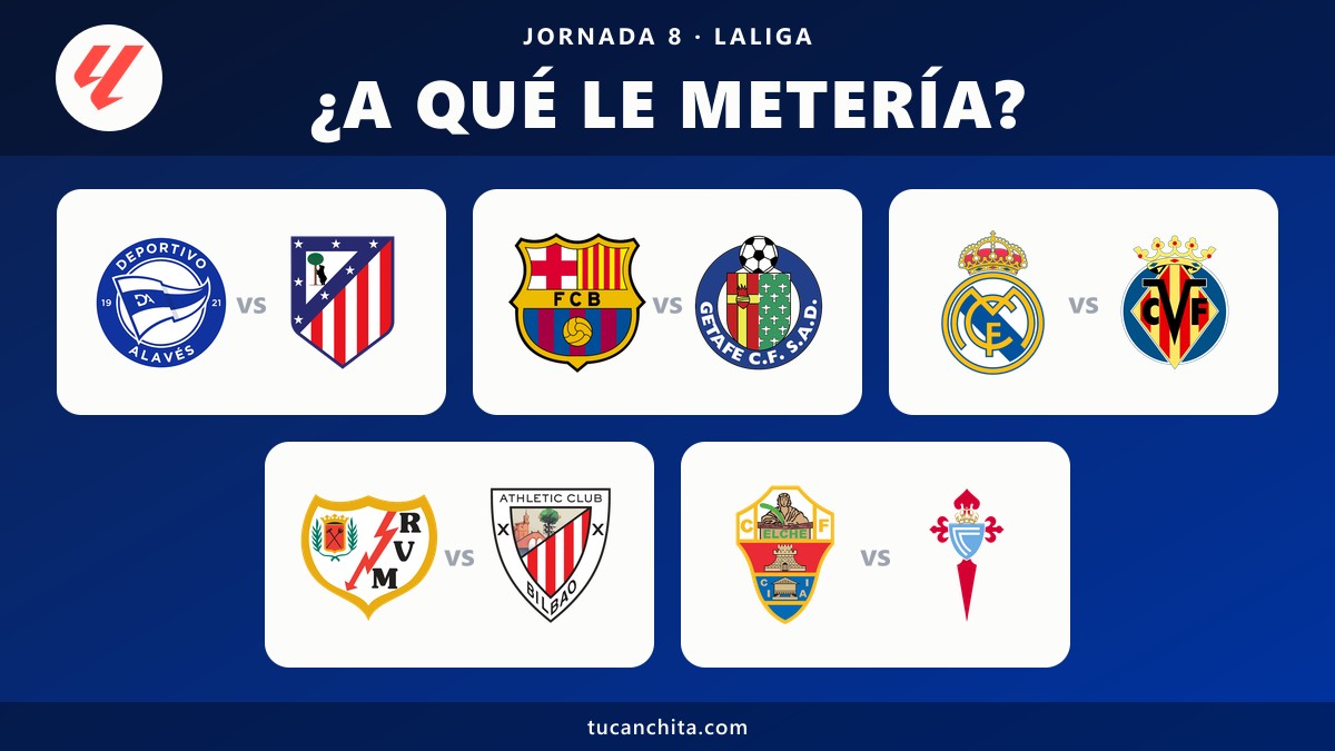 Pronósticos de LaLiga, Jornada 8: ¿A qué le metería esta semana?